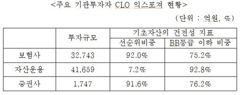 정재호 의원실.